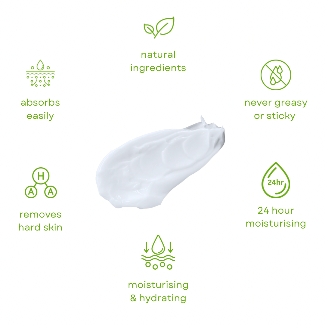 Rescue Me Foot Repair Creme - 170g